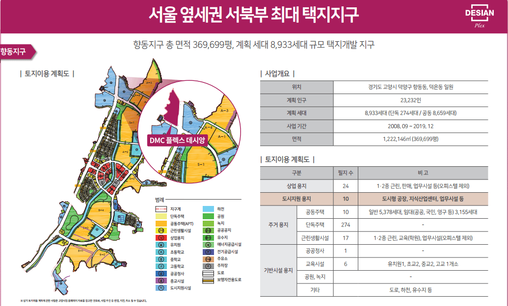 dmc플렉스데시앙